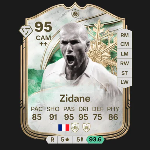 แทงบอลโลก