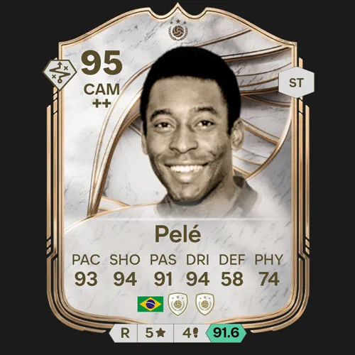 แทงบอลโลก