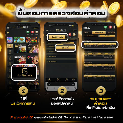 วิธีเช็คค่าคอม UFA345